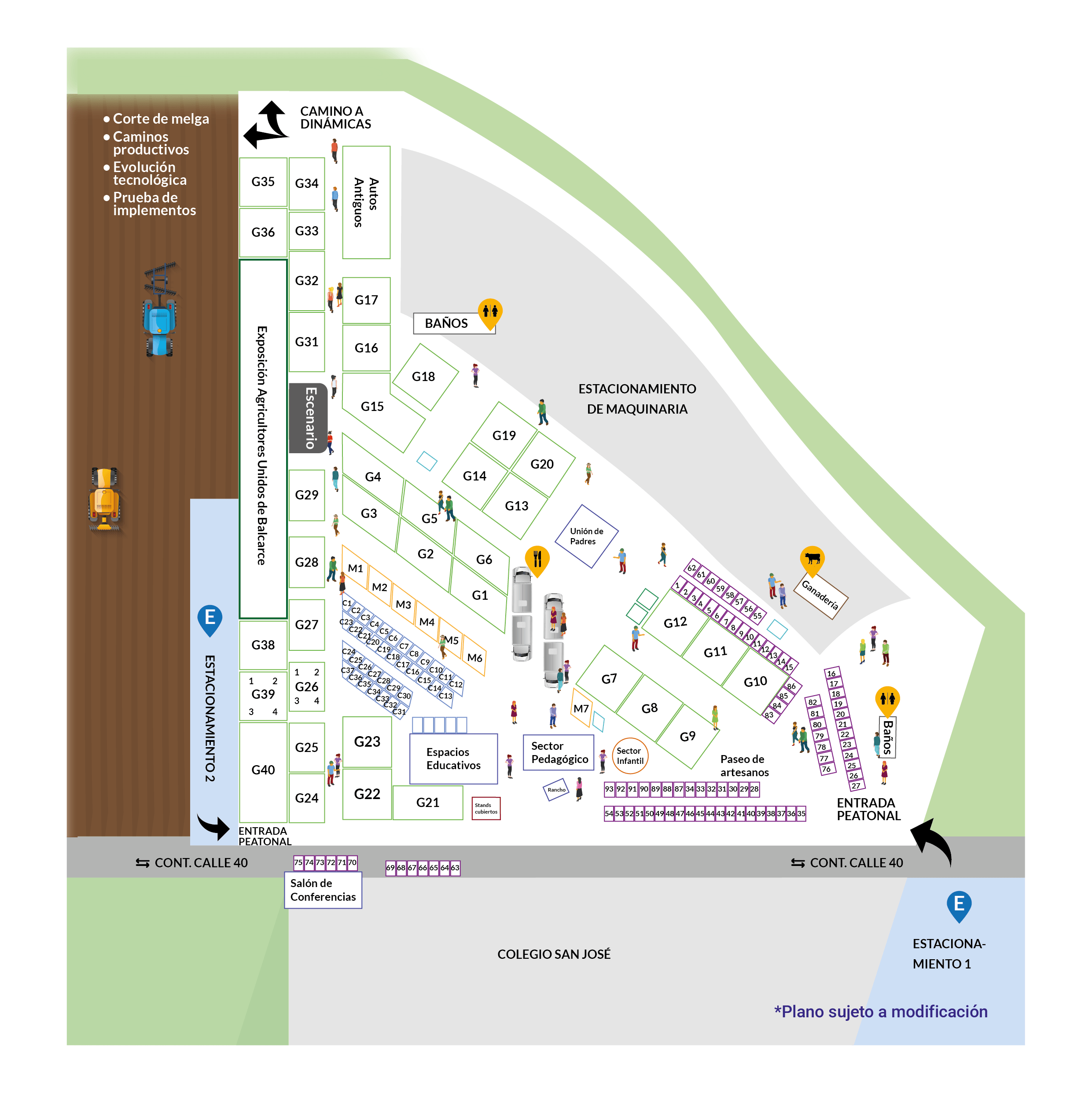 Plano general de EduCoAgro